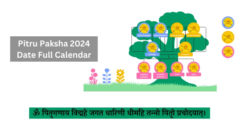 Pitru Paksha 2024 Date